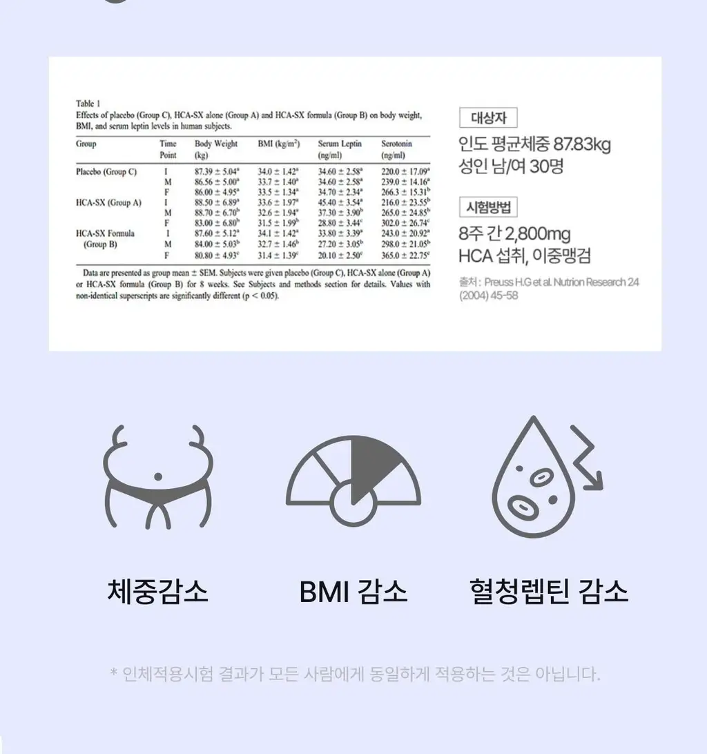 [포켓몬 에디션/5월 올영픽] 니아르 가르시니아/브이케어 14+6정 기획 (+미니하트괄사 랜덤 증정) 상세페이지 120